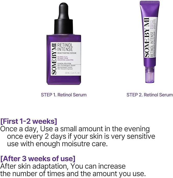 Intense Reactivating Serum & Eye Cream